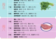 极速电竞比赛比分网nba选秀2025上海f1赛车2025售票时间职业棒球大联盟mlb中文网站