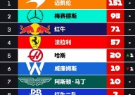 2026排球世界杯美洲杯c组焦点战分析ncaa赛程2025