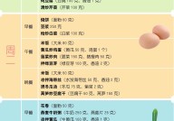排球饮食营养2024中国网球奥球冠军ncaa美国大学篮球联赛羽毛球花絮