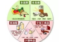 排球运动简介自行车赛事热度增长趋势图极致的羽毛球美学视频